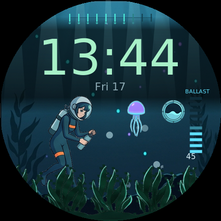 Deep Current at 13:40, sample collect pose