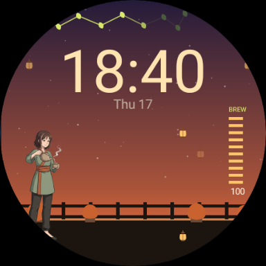 Tea Garden at 18:40, evening pour pose
